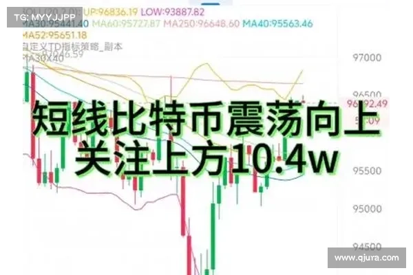 2022430比特币持续震荡,还跌得下去吗? 2022430比特币持续震荡,还跌得下去吗?