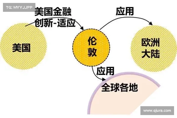 FTX 欧洲上线提款申请网站!已获当地监管批准 FTX 欧洲上线提款申请网站!已获当地监管批准