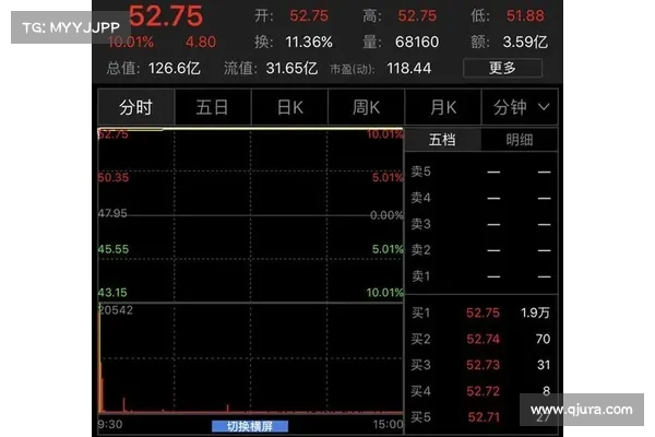 一文速览市值排名前20的粉丝代币 一文速览市值排名前20的粉丝代币